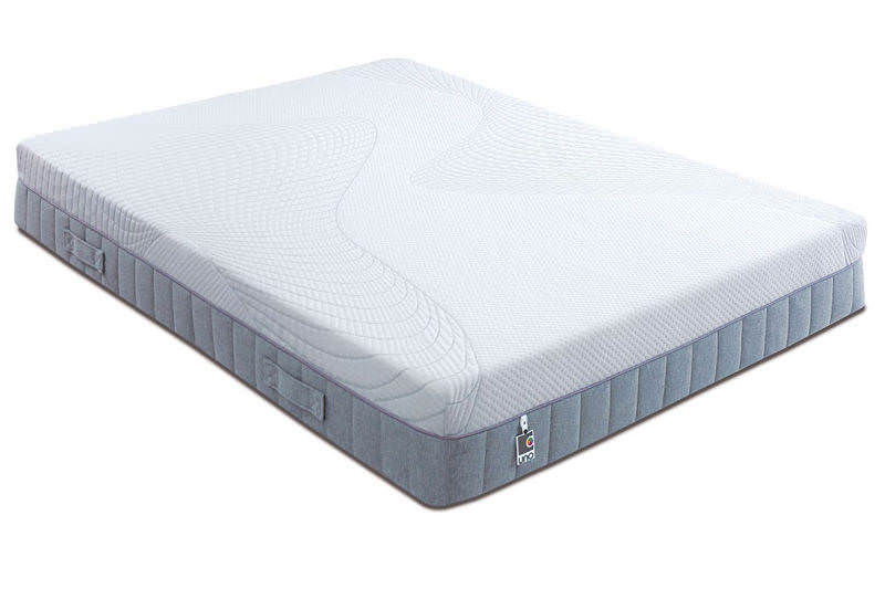 All Foam Mattresses 