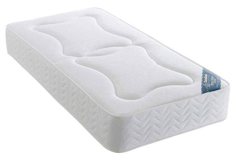 Open Coil Mattresses