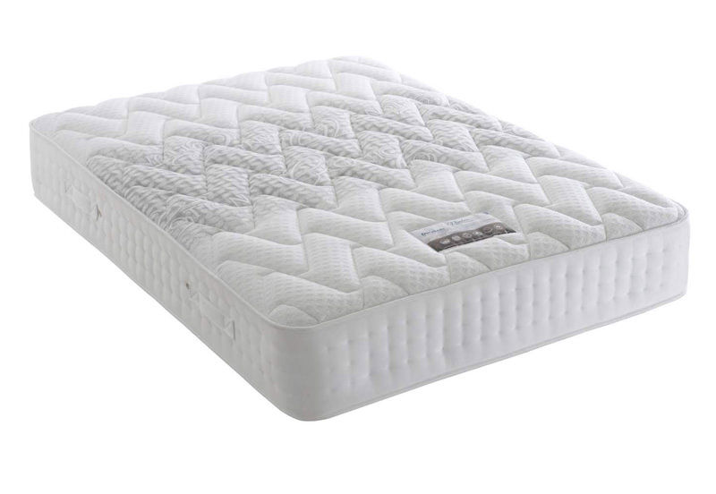 Pocket Spring Mattresses